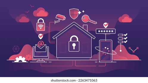 Smart home security using remote camera protection dark outline concept. Autonomous technology usage for house key lock and CCTV camera vector illustration. Modern property with alarm IOT sensors.