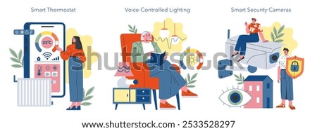 Smart Home set. Managing household devices through technology. Comfort with temperature control, voice-activated lighting, and security surveillance. Vector illustration.