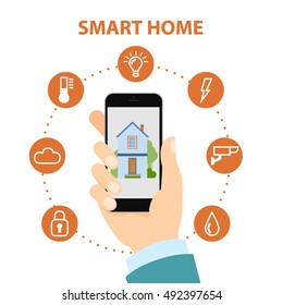 Smart home in smartphone. Isolated smartphone with smart home apps on white background. Controlling home system as energy, conditioning, temperature and more.