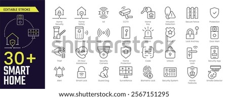 Smart Home Stroke icon collections. Containing alarm, surveillance, lock, CCTV, thief, key, intrusion detection, guard dog and more icons. Editable Stroke icon collection Outline icon