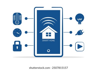 Smart Home-Systemsteuerung. Hausgeräte. Modernes Haus. Neue Ära der technologischen Innovation.