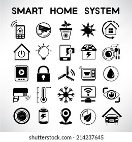 smart home system icons, home automation technology icons set