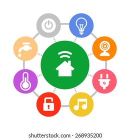 Smart Home System Icons Set Flat Design Style. Vector