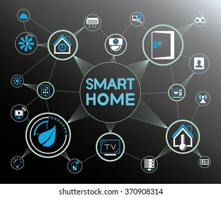 smart home system, smart home network background, smart home icons