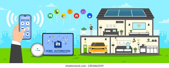 Präsentation und digitale Geräte für intelligente Systeme, Heimautomatisierung oder Anwendung auf Smartphone für Sicherheitskameras, Steuerung der elektrischen Geräte, Programm für die Überwachung oder Verwaltung der Gebäude.