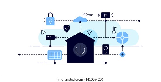 Smart home. Technologies for house. Security, green energy and wireless connections. Modern flat illustration, banner. Vector file.