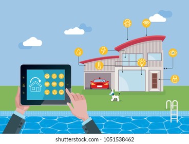 Smart home technology and automation system. Automation syostem with centralized control from a tablet.