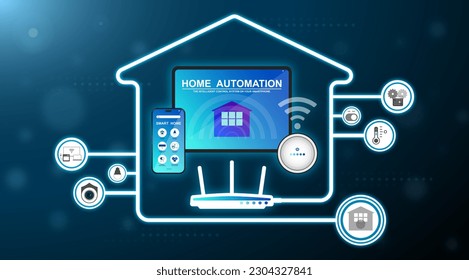 Tecnología para el hogar inteligente, sistema de automatización del hogar, aplicación en smartphone para cámara de seguridad, control de dispositivos eléctricos o dispositivos, programa de infografía para monitorización o administración en los edificios.