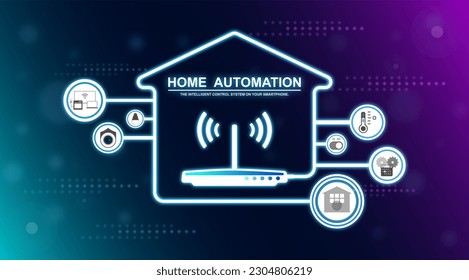 Smart home technology, Home automation system, Application on smartphone for security camera, Electric appliance or Devices control, Infographic program for monitoring or management in the buildings.
