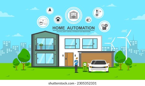 Smart home technology, Home automation system, Application on smartphone for security camera, Electric appliance and Devices control, Infographic program for monitoring or management in the buildings.