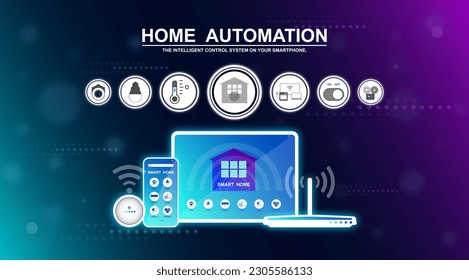Tecnología para el hogar inteligente, Sistema de automatización para el hogar, Aplicación en smartphone, Tablet, dispositivos de asistencia para el hogar, control de electrodomésticos, Programa de infografía para monitorización o administración en los edificios.