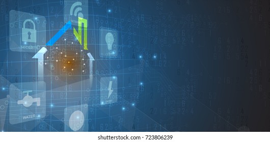 smart home technology futuristic concept for business web background