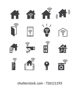 Smart Home and Technology icons set,Vector