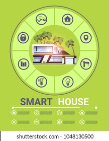 Smart Home Technology Infographic Banner, Modern System Of Control Security And Automation Concept