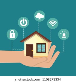 smart home technology set icons