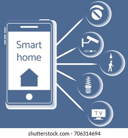 Smart home technology system with centralized control. Design for banner, poster or print.