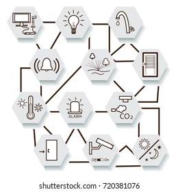 Smart home technology system with centralized control. Design for banner, poster or print.