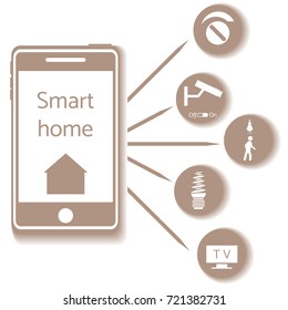 Smart home technology system with centralized control. Design for banner, poster or print.