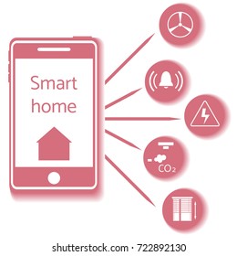 Smart home technology system with centralized control. Design for banner, poster or print.