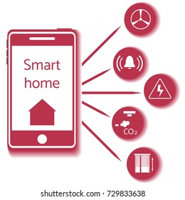 Smart home technology system with centralized control. Design for banner, poster or print.