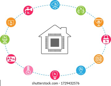 Smart Home vista de la tecnología de internet de objetos conectados en el interior de la casa. automatización segura con tecnología wifi como ordenador, puerta y luz.