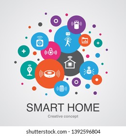 Smart home trendy UI bubble design concept with simple icons. Contains such elements as motion sensor, dashboard, smart assistant, robot vacuum and more
