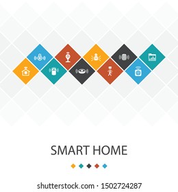 Smart home trendy UI template infographics concept.motion sensor, dashboard, smart assistant, icons