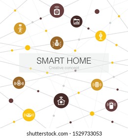 Smart home trendy web template with simple icons. Contains such elements as motion sensor, dashboard, smart assistant, vacuum