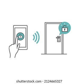 Hogar inteligente: desbloquear usando tu smartphone