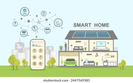 Smart home, User of Application home intelligent system, Program on smartphone for control security camera, Electric appliance, Router Wi-Fi internet of things and Layout of rooms in the modern house.