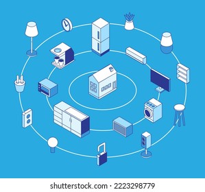 smart home utility isometric minimal line art