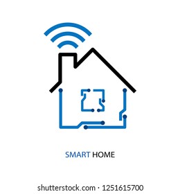 Smart home vector icon.