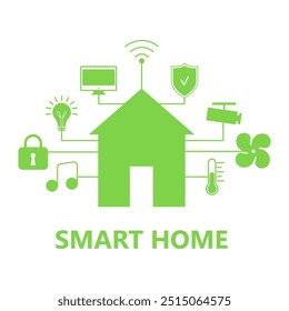 Smart home  vector icons .  Home automation digital technology control devices. Internet of things in technology control.