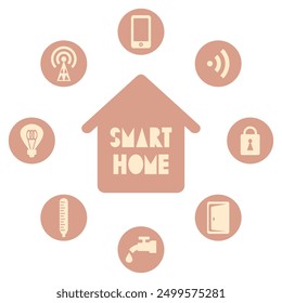 Smart home and Wifi design elements. Automation digital technology control devices system concept. Flat vector illustration. 


