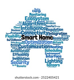 Smart Home Word Cloud. Composition of Words Related to Automation, Connectivity, and Energy Efficiency. Digital Age Innovations and Solutions. Isolated White Background.