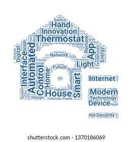 smart home word cloud. tag cloud about smart home