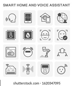 Smart homes and voice-activated personal assistants vector icon set design.