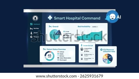Smart Hospital Command Center Dashboard with AI Healthcare Interface for Patient and Resource Monitoring