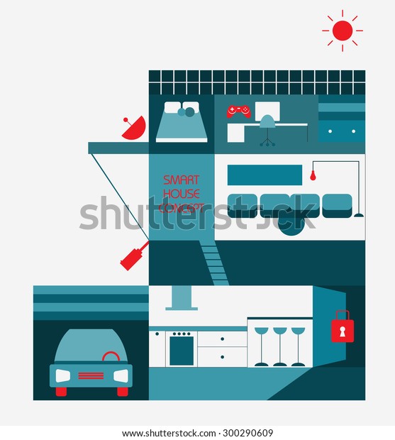 Smart\
house concept. Poster. vector flat illustration concept of smart\
house technology system with centralized control of temperature,\
car, video, wi-fi, solar system, internet and\
etc
