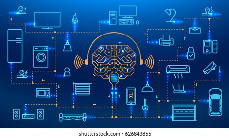 Smart house concept vector background. the Internet of things. IOT. Set icon and symbol. Artificial intelligence controls the things in the house.