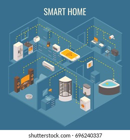 Smart House Concept Vector Flat 3d Isometric Illustration. Cutaway Home Interior With Smart Phone Controlled Household And Bathroom Appliances.