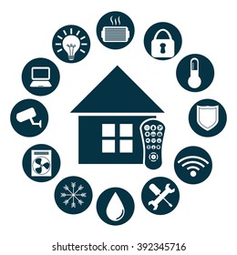 Smart house design