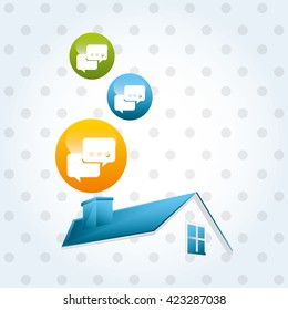 smart house design