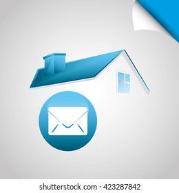 smart house design