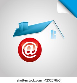 smart house design