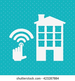 smart house design