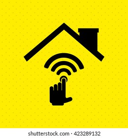 smart house design 