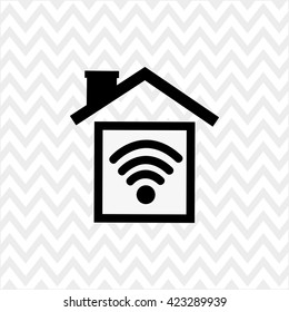 smart house design 