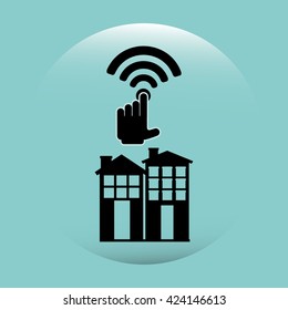 smart house design 