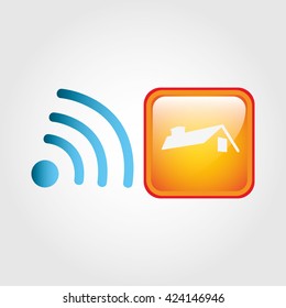 smart house design